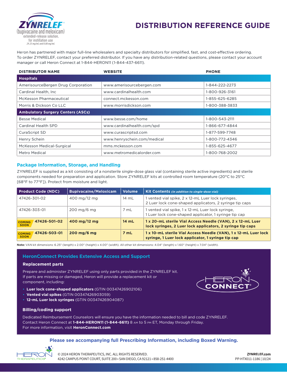 ZYNRELEF NDC Pharmacy Sell Sheet