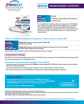 ZYNRELEF Reimbursement Overview Sheet
